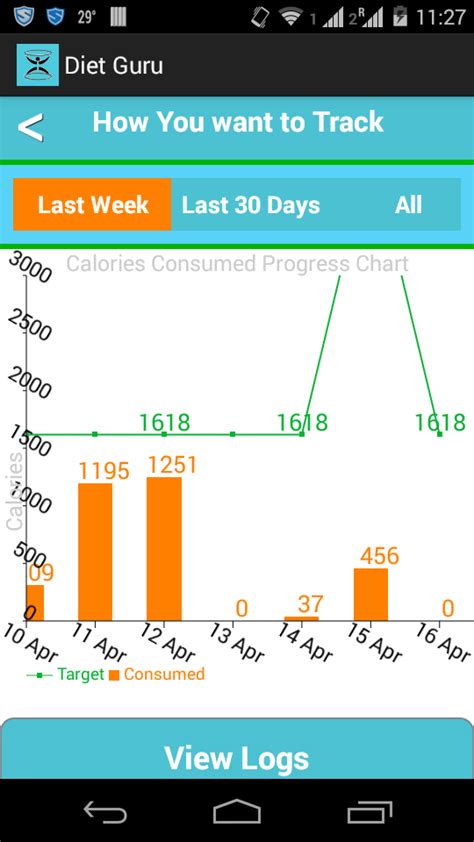Image result for Android Open Source Bar Graph Gauge Library