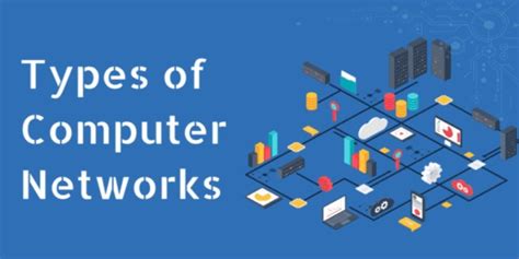 Image result for Categories of Computer Networks