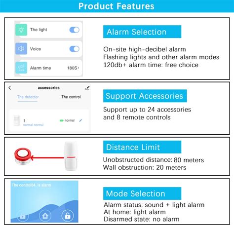 Image result for Home Intrusion Detection System