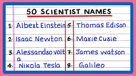 Scientist Names 的图像结果