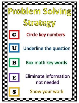 Image result for Problem Solving Anchor Chart