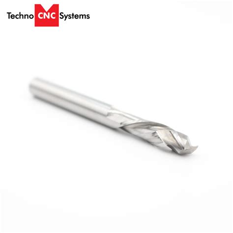 Image result for How to Use Different Router Bits