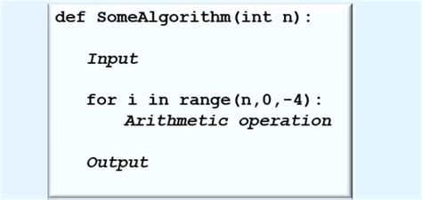 Big O Notation Recursion 的图像结果