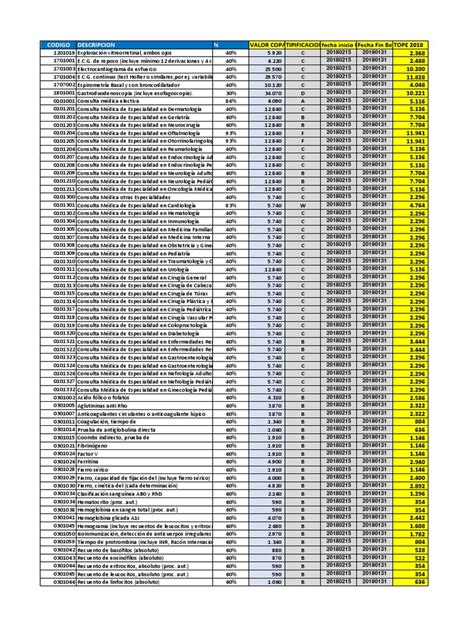 Image result for Program Management Cover Letter Examples