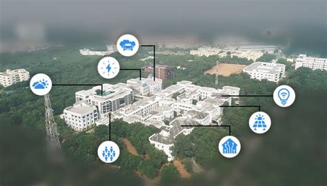 Blog - Smart City Research Center