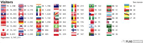 google.com https:// translate.google.com ภาษาบอลไทย
