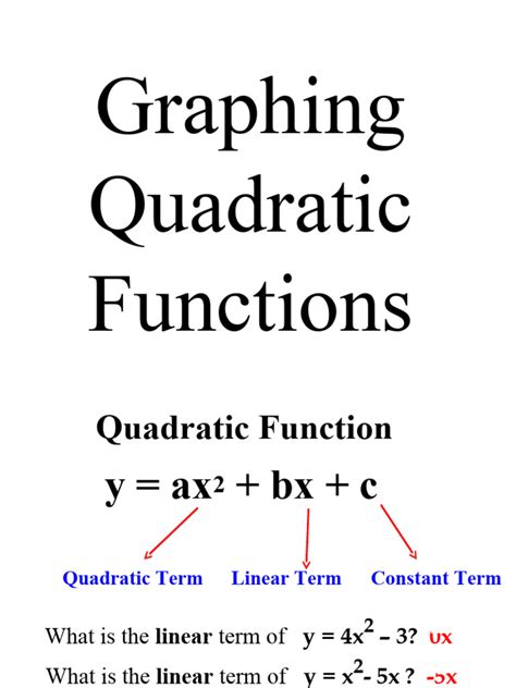 Graphing Quadratics | PDF