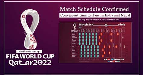 2022 World Cup Playoff Bracket Editable Template - Kickly