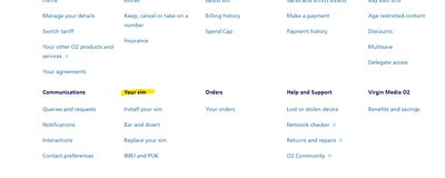 Image result for Fitting O2 Sim Card