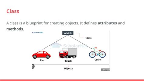 Image result for Find a Video Tutorial On Object-Oriented Programming with Visual Studio C