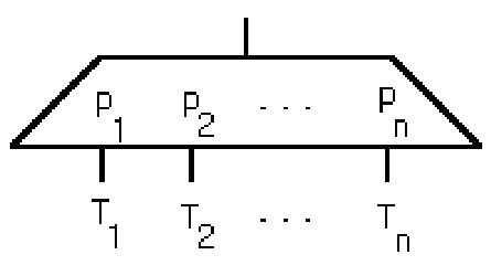 Image result for Random Sample Selector