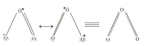 Give reasons for the following : (i) Though nitrogen exhibits + 5 ...