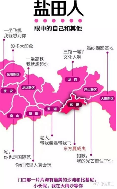 深圳各区中小企业贷款补贴政策汇总 - 知乎