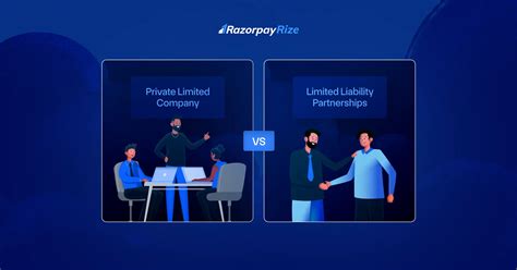 Limited Liability Limited Partnership
