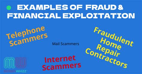 Image result for Avoiding Financial Fraud