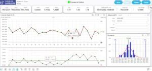 Image result for SPC Data Collection Software