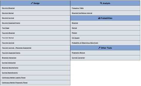 Statistical Correlation Tools 的图像结果