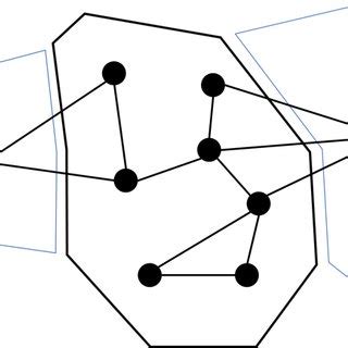 Image result for Example of Net Internal Area