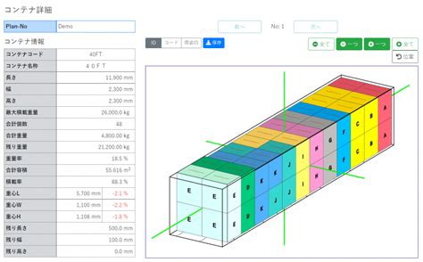 Image result for Problem Statement Email Examples