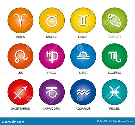 What Color Is My Zodiac Sign at Danny Mendoza blog