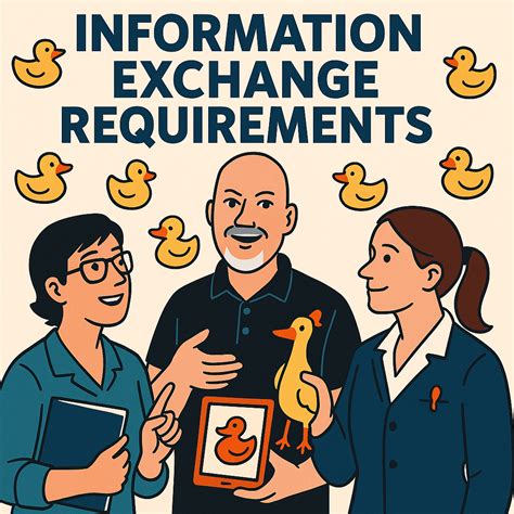 API Creation 的图像结果