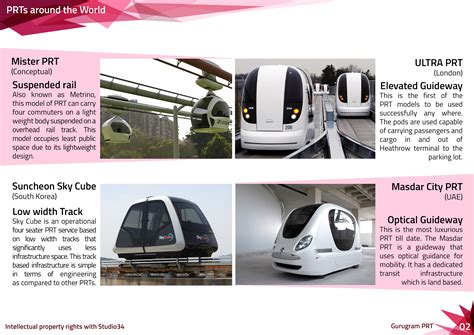 Image result for PRT System