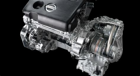 Image result for CVT Model