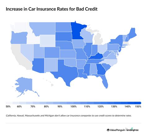 How Does Your Credit Score Affect Auto Insurance Rates in 2026 ...