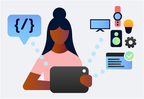 Image result for Smart Things Programming