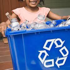 Image result for Zero Waste Kids