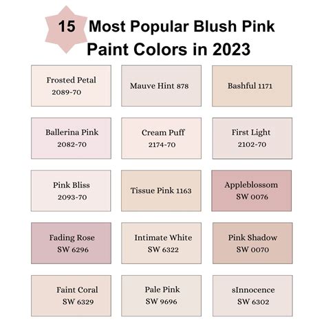 Best Pink Paint Colors 2021 at Chris Colon blog