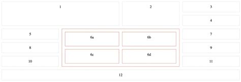 Image result for CSS Grid