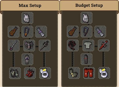 Image result for OSRS Magic Gear Guide