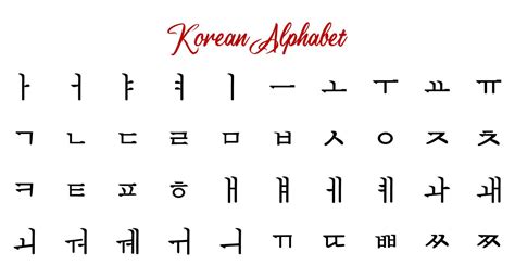 Korean ABC Letters 的图像结果