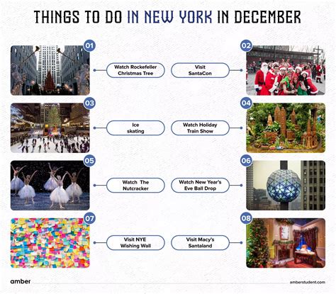 Top 20 Things To Do In New York In December | Amber