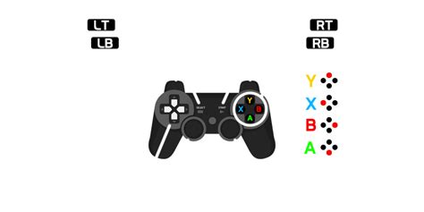 Image result for Xinput Button IDs