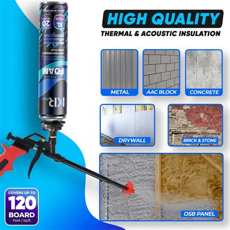 Spray Foam Insulation Can 8715193712861 – ixirpro