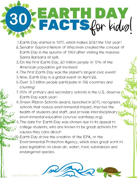 Printable Earth Day Facts - Printable Calendars AT A GLANCE