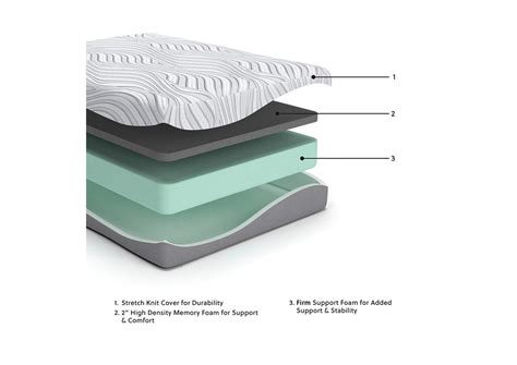 Image result for Full 12-Inch Hard