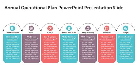 Operational Plan PowerPoint Presentation 的图像结果