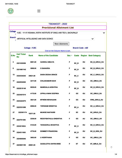 AIDS - Compiler Design - Studocu