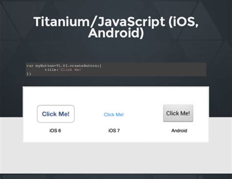 Image result for JavaScript Platform