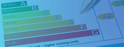 Image result for EPC Explained