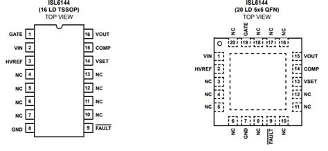 ISL6144 High Voltage ORing MOSFET Controllers - Renesas | Mouser