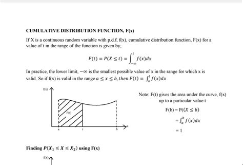 Image result for Cummulative Distribution Function Formula