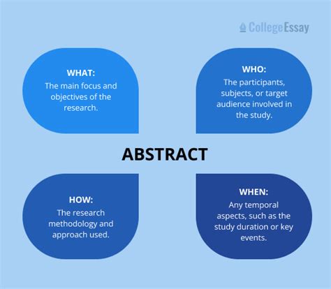 Image result for How to Write Sources On Research Paper