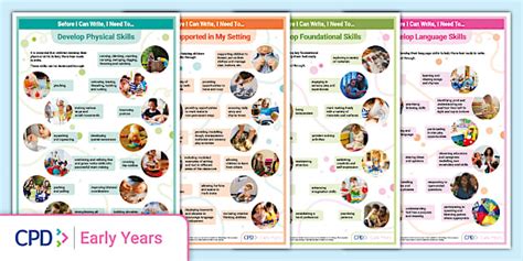 Before I Can Write, I Need To... | Poster Pack | CPD