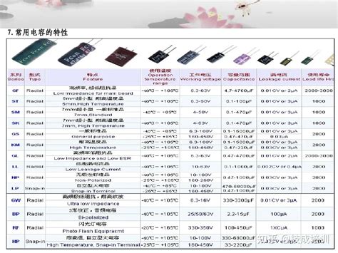 电子元器件 的图像结果