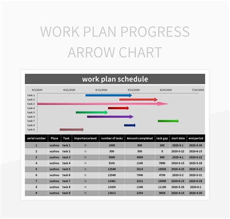Image result for Work in Progress Formula