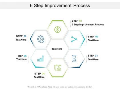 Seven-Step Improvement Process 的图像结果
